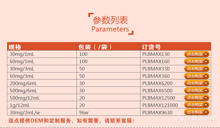 MAX 固相萃取小柱 聚合物SPE柱