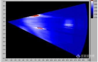 AEROMAP气溶胶监测激光雷达INO_气溶胶监