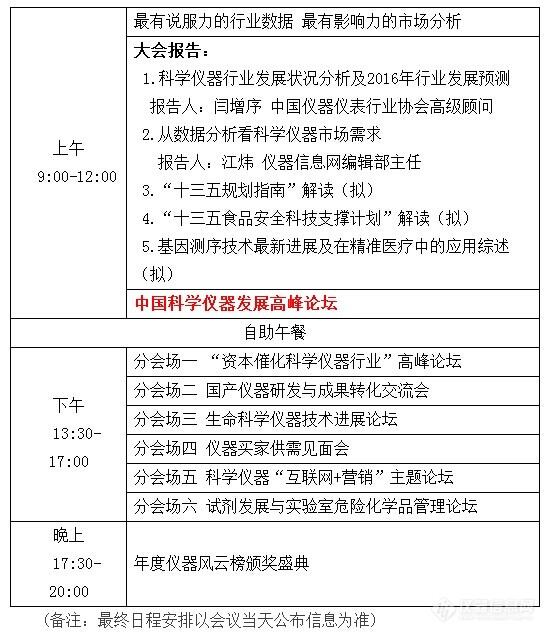 ACCSI 2016之“国产科学仪器研发与成果转化研讨会”即将召开