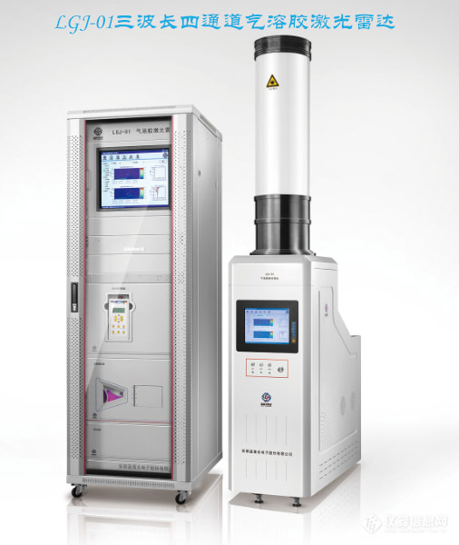 激光雷达,多波长多通道,颗粒物雷达、气溶胶雷