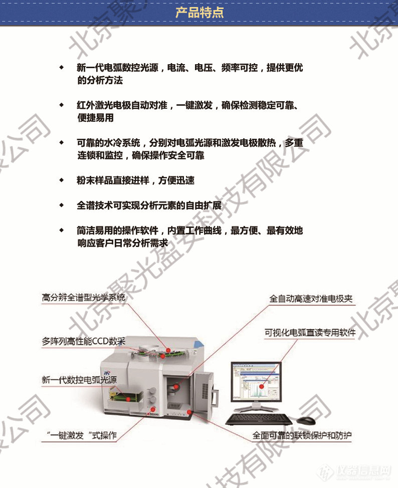 3.产品特点.jpg