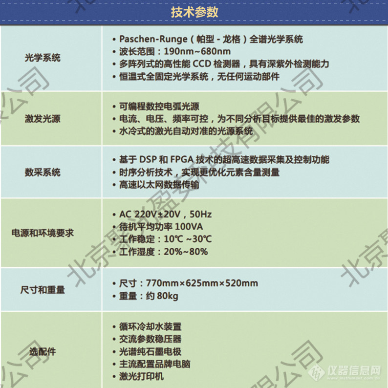 2.技术参数.jpg