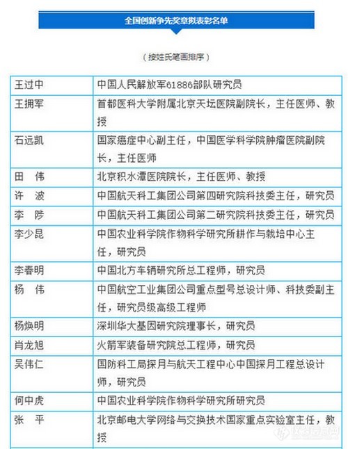 全国创新争先奖拟表彰对象公示 化学领域都有谁？