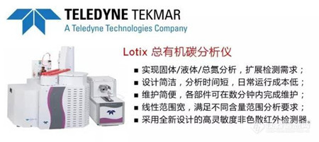 Teledyne Tekmar推出全新一代Lotix总有机碳分析仪