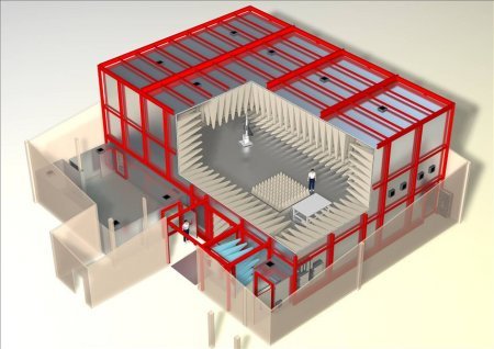 电磁兼容检测屏蔽室和暗室有什么区别?