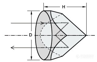 角锥棱镜_北京飞凯曼科技有限公司_光谱配件