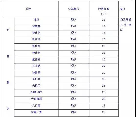 华西村人均收入_怎样算人均产值(2)