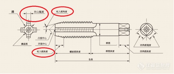 刀具角度,还可以进行基本几何测量(圆直径,长度,刃宽,芯厚,丝锥大径