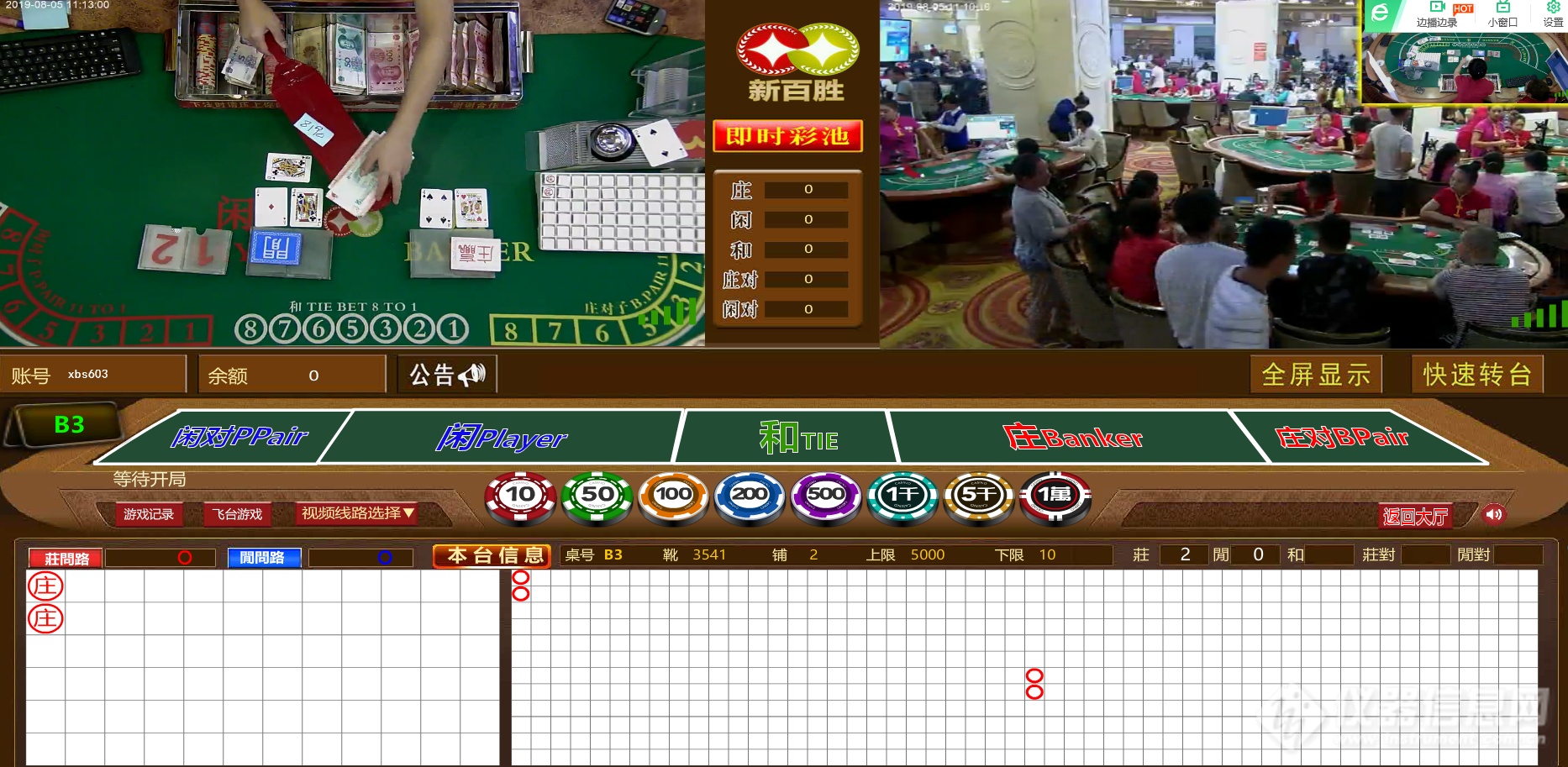 缅北新百胜集团