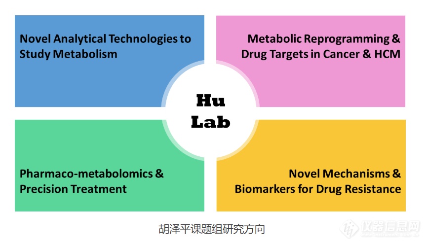 清华大学药学院胡泽平代谢组学与代谢流分析技术