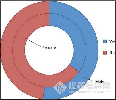 丹麦女孩_丹麦人均工资(2)