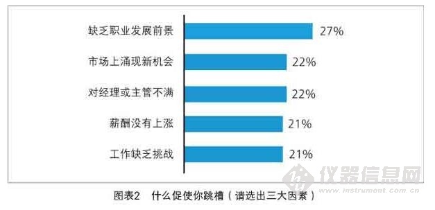 额外功_额外收入(3)