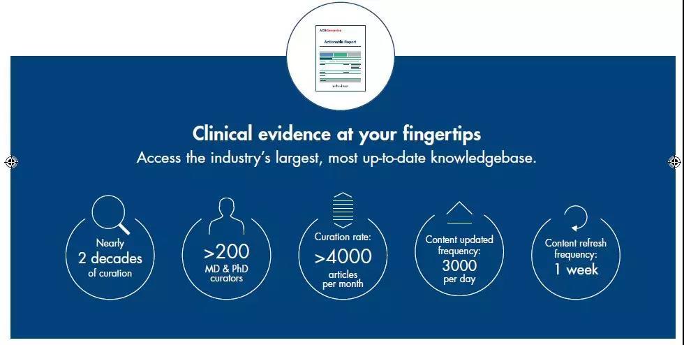 【医疗】辩证解读临床基因组变异位点:临床决