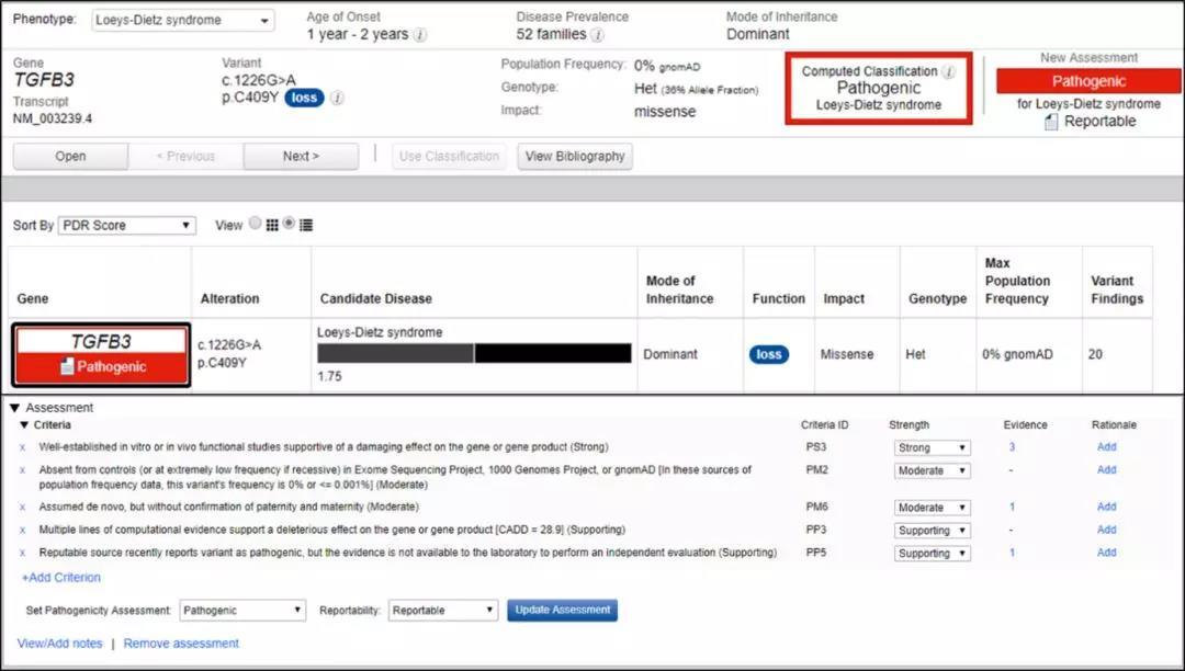 【医疗】辩证解读临床基因组变异位点:临床决