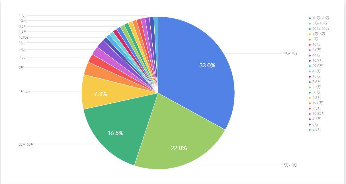 yy.vip易游-中国网评_中国网