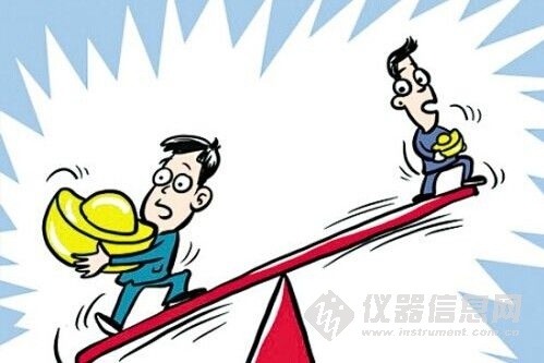 性别平等手抄报_性别收入不平等(2)