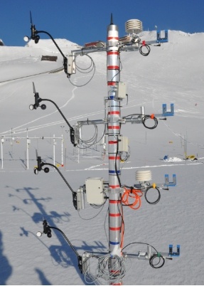 风雪流评估监测系统 + 雪密度监测