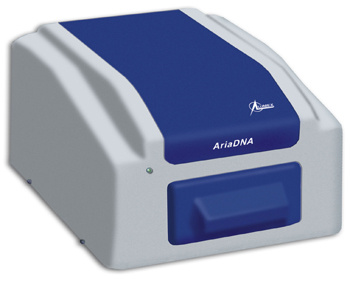 微芯片荧光PCR技术依据GB/T38164-2019快速分析畜牧动物源性成分