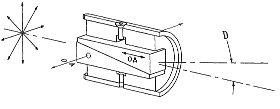 mgf洛匈棱镜起偏器