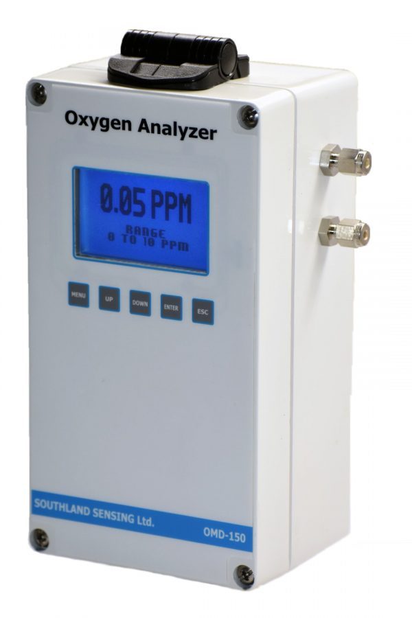 手套箱氧气分析仪应用美国southland sensing 氧气分析仪