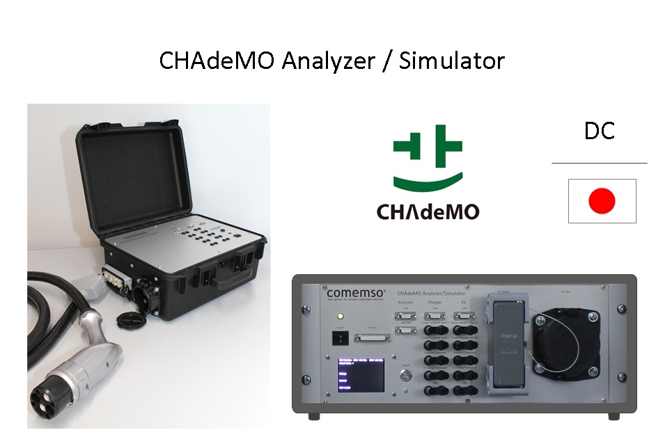 chademo3.0测试方案