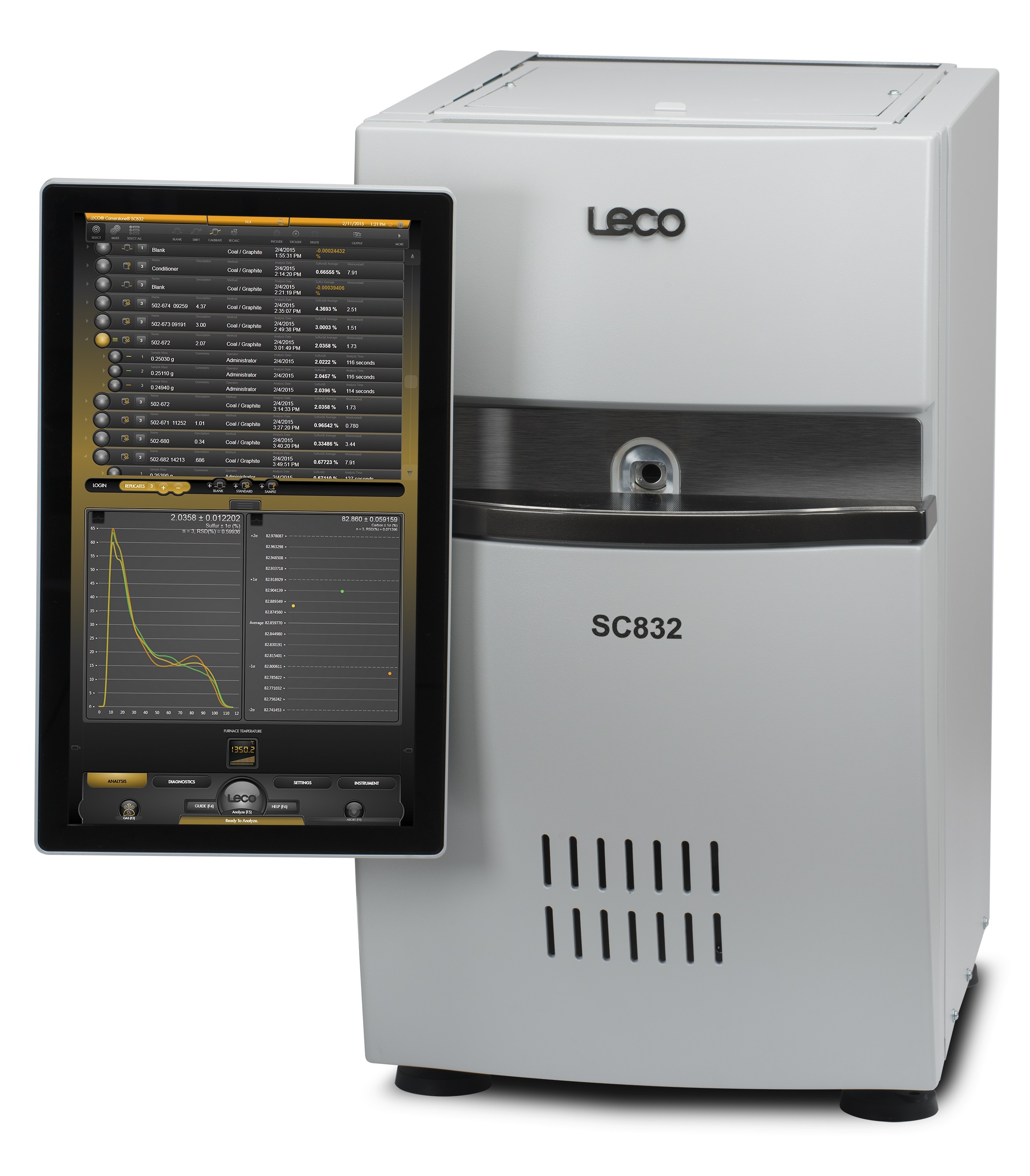 美国力可LECO SC832碳硫分析仪-参数-价格-仪器信息网