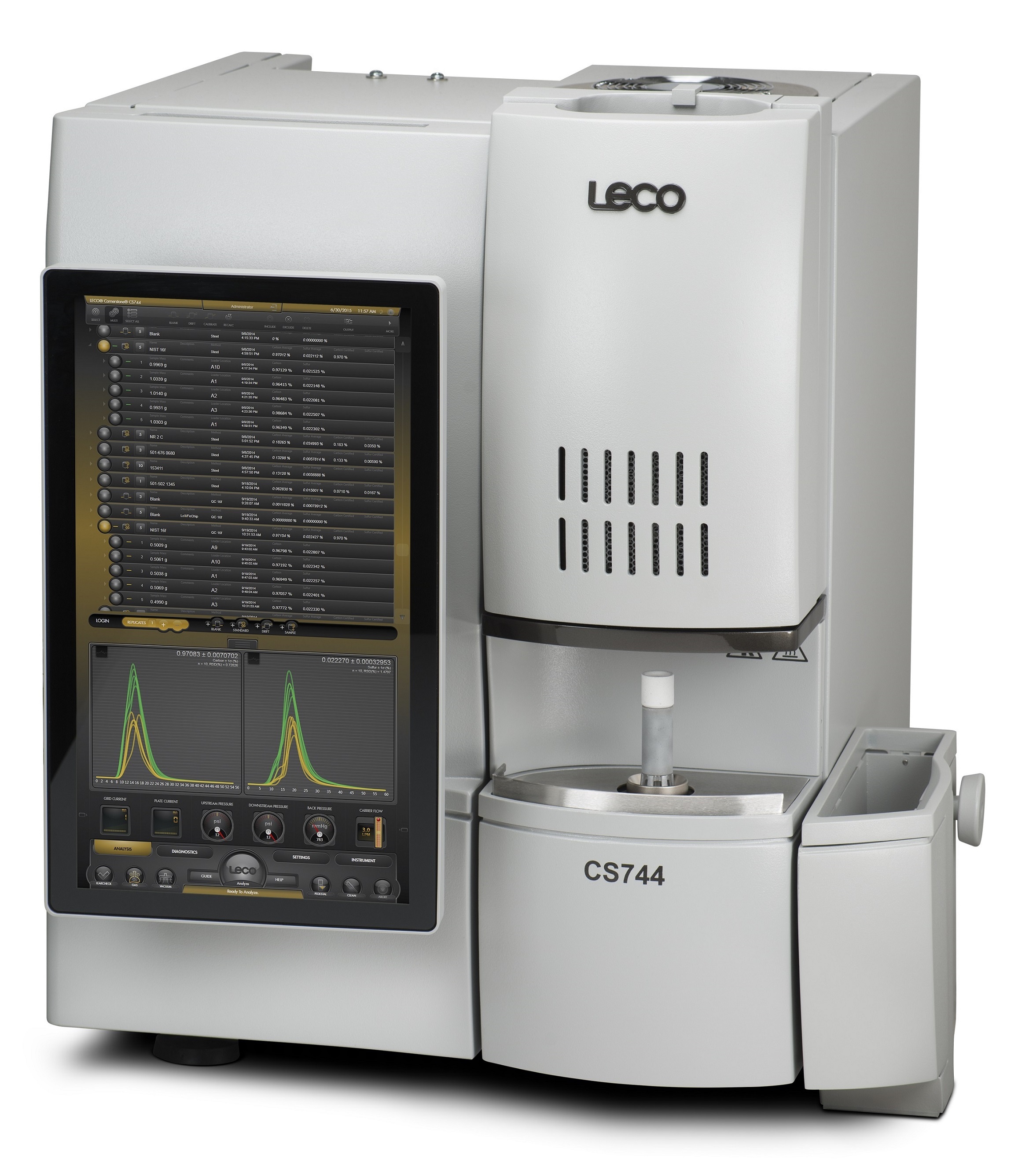 力可LECO CS744碳硫分析仪分析难熔金属中碳含量