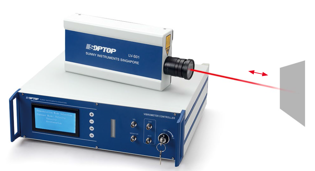 单点激光测振仪非接触测量物体的速度加速度位移频率