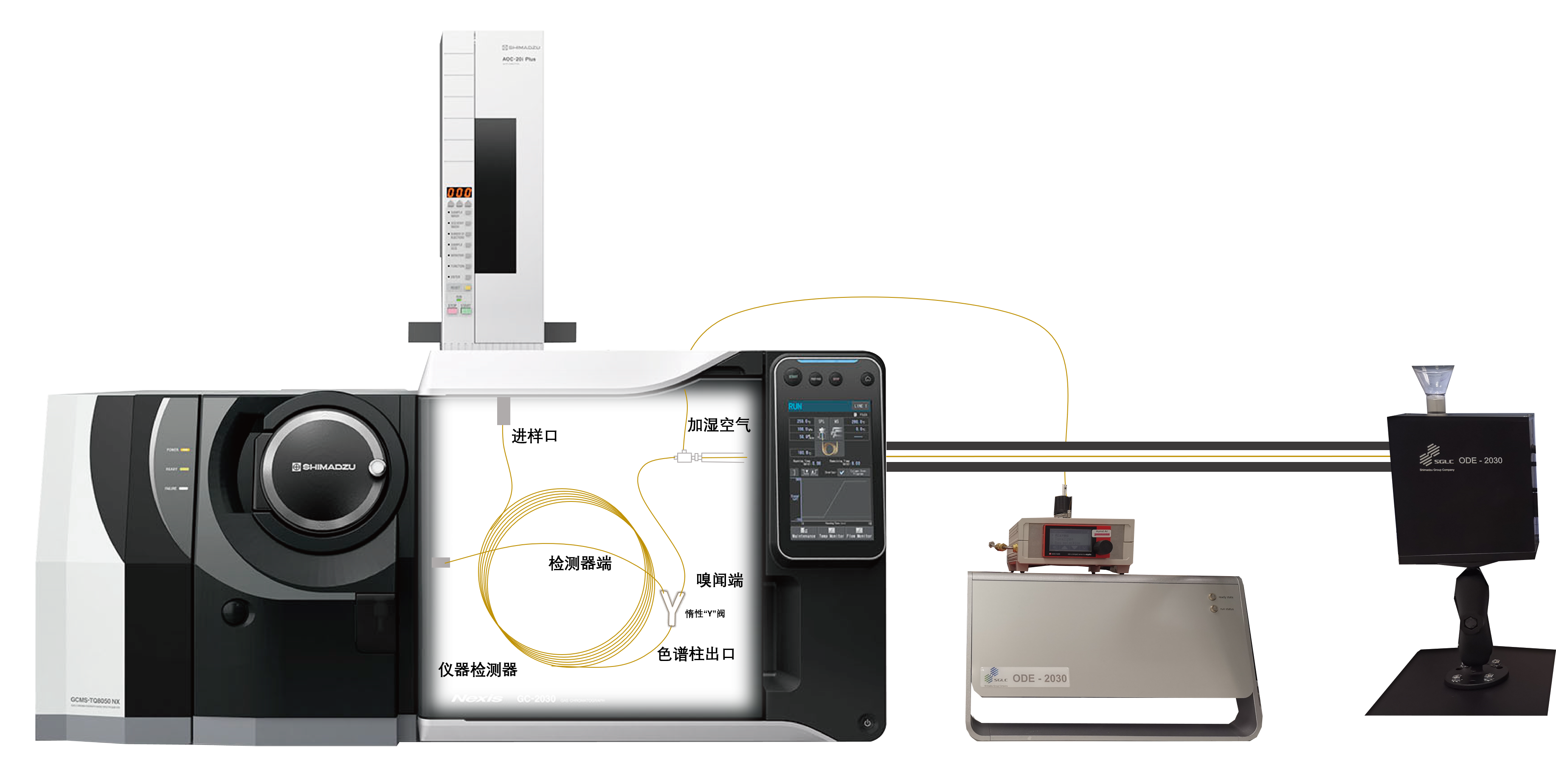 岛津 SGLC 嗅辨仪 ODE-2030