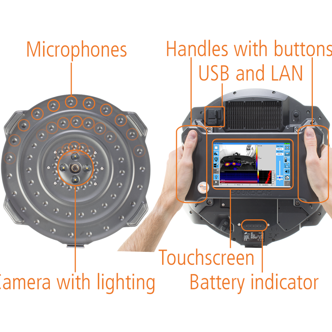 声学摄像机SoundCam 2.0