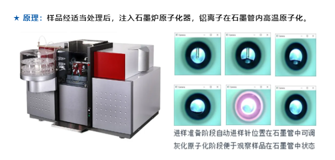 解密生活饮用水中的铝含量：石墨炉原子吸收法的应用