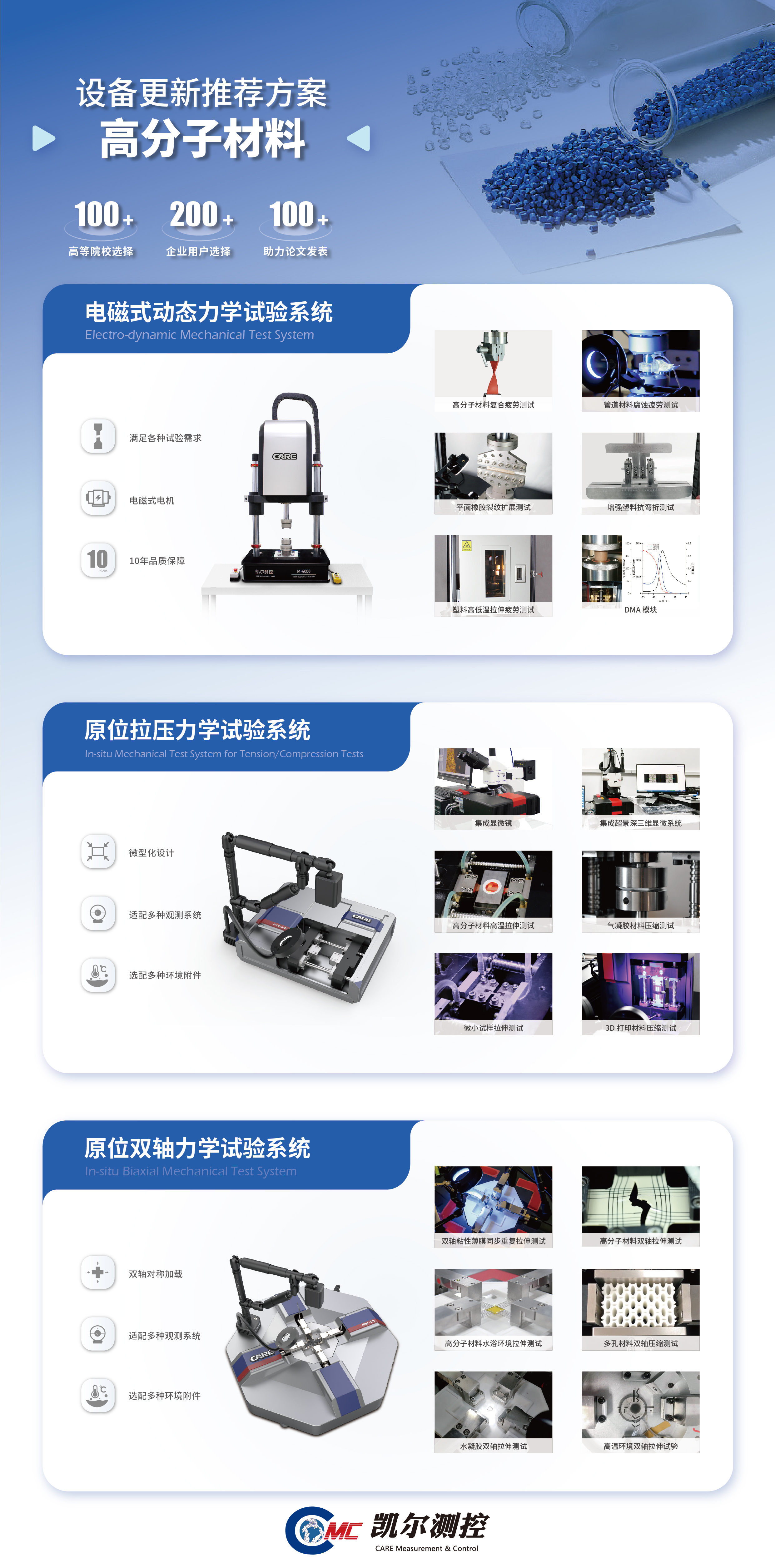 凯尔测控积极响应国家仪器设备大更新政策-为您整理试验机选购指南