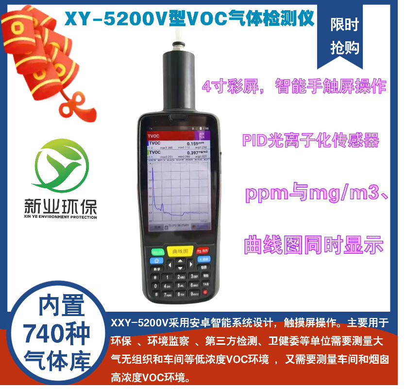VOC气体检测仪PID测量大气无组织和车间等低浓度VOC环境等