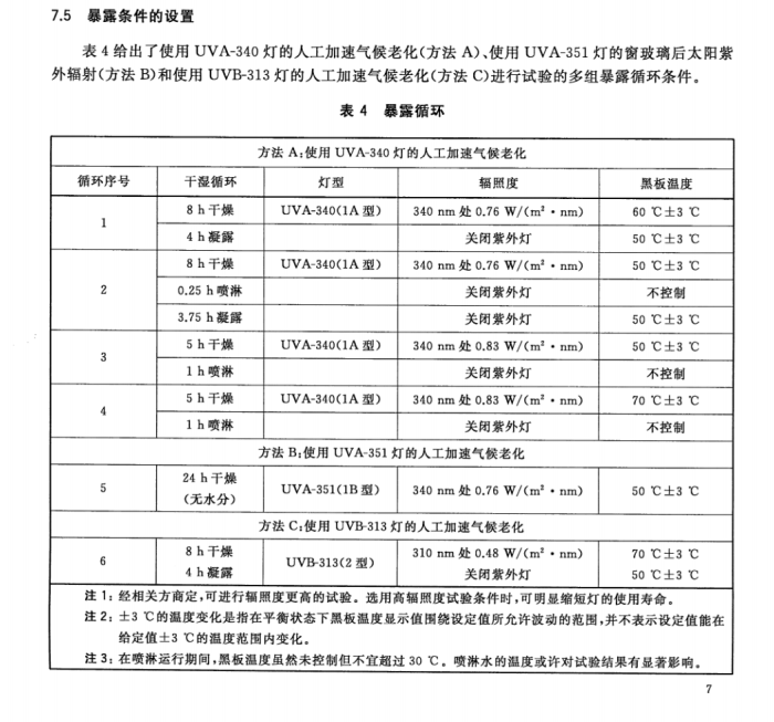 塑料实验室光源暴露试验荧光紫外灯方法