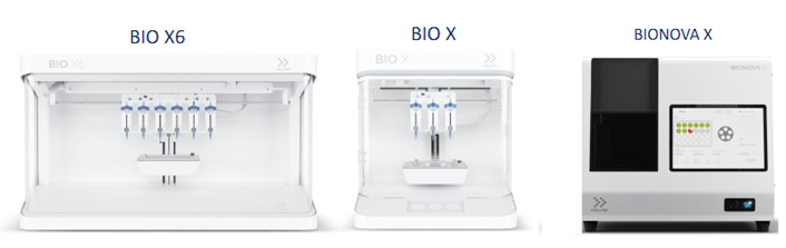 3D生物打印｜通往高仿真3D细胞模型的捷径