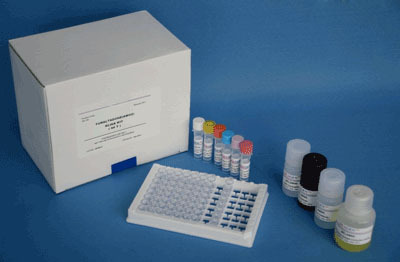 抗A、抗B血型定型试剂（单克隆抗体）操作规程