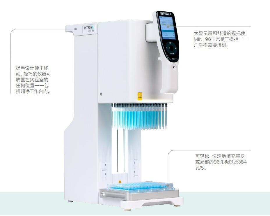 MINI 96移液器——让移液操作更精准、更简单！