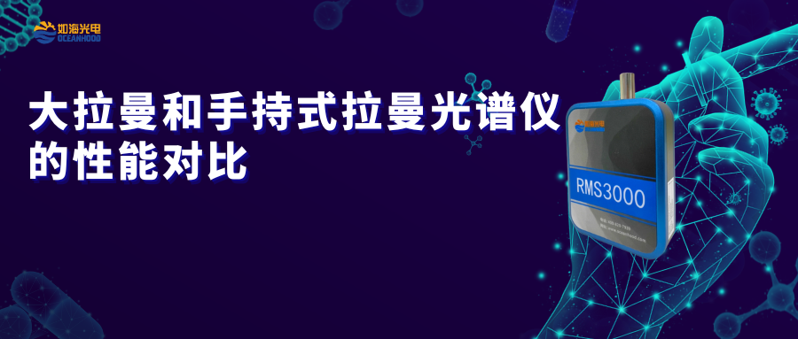 快速鉴别肠炎沙门氏菌的四种血清型: 大拉曼和手持式拉曼光谱仪的性能对比