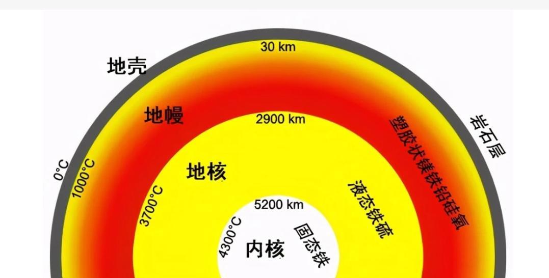 洛克泰克谈高压：高压科学实验技术与前沿应用介绍