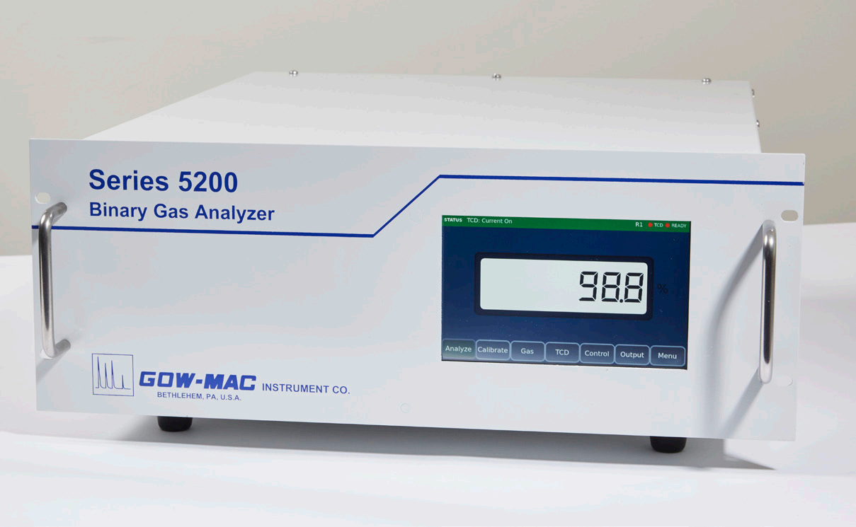 新品上市：GOW MAC 5200系列二元气体分析仪