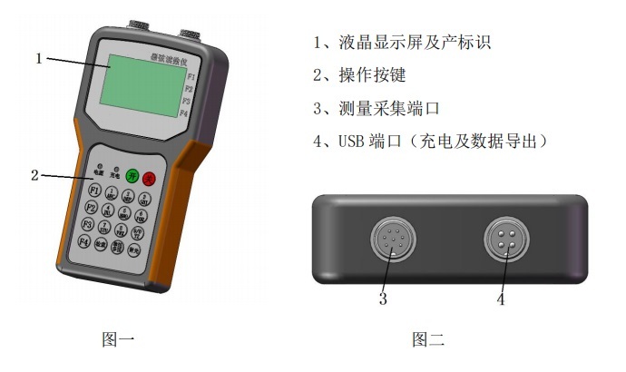 恒奥德仪器振弦采集仪读数仪的工作原理及基本组成