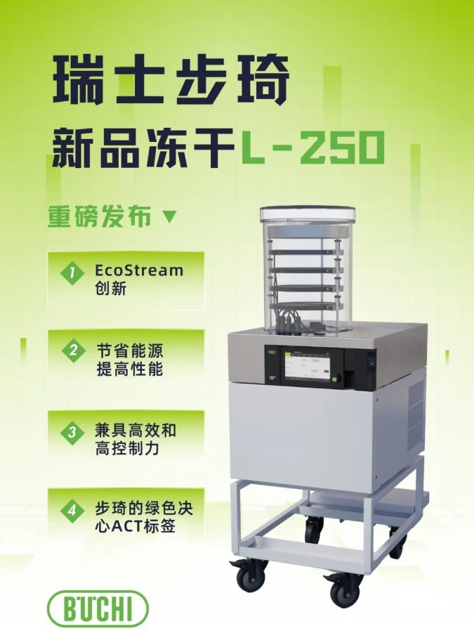 全球新绿色节能冷冻干燥机闪亮登场——步琦冷冻干燥机Lyovapor L-250重新定义生态效益性！