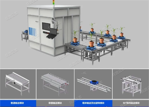 托普云农自主研发高通量植物表型采集分析平台