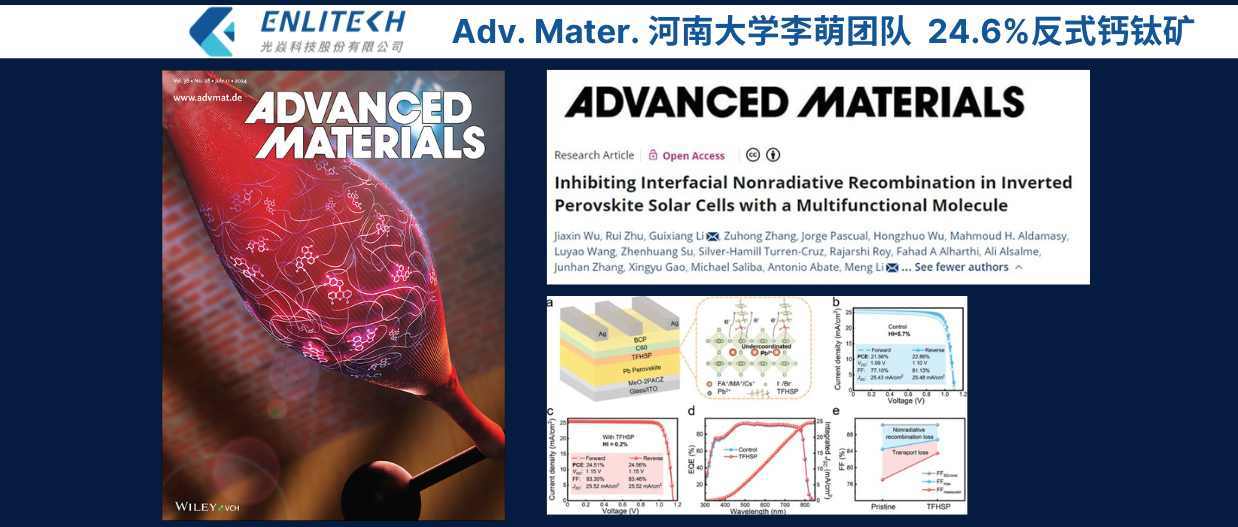 多功能偶极分子的妙用，提升钙钛矿太阳能电池性能与稳定性