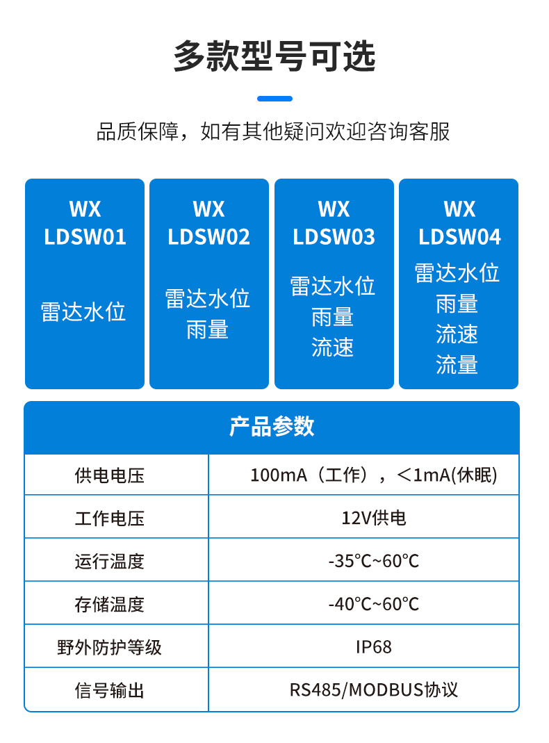 智慧河道水位流量监测系统——一款采用K波段平面雷达技术的水位自动监测系统#万象环境@全国送货