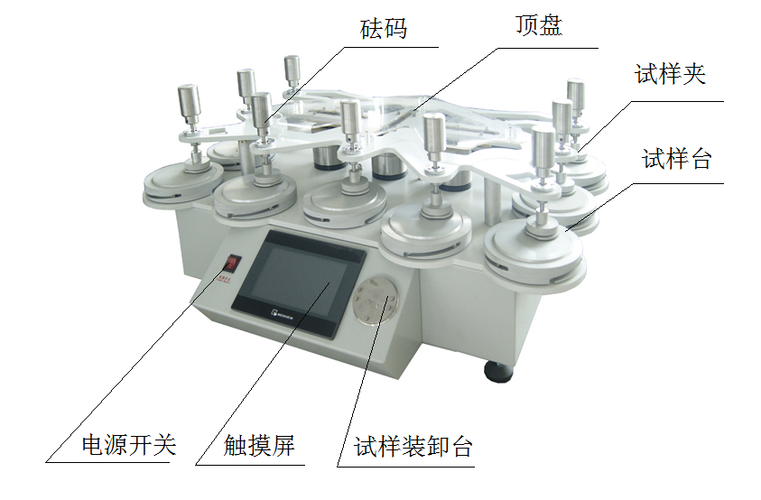 德瑞克织物耐磨损性能测定仪 DRK128C 马丁代尔耐磨仪