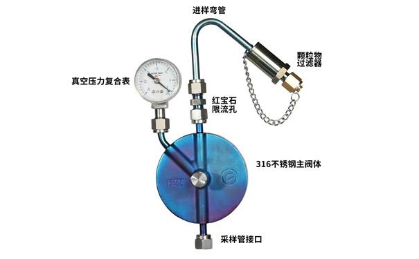 苏玛罐采样控制器（积分采样器）清洁及使用注意事项