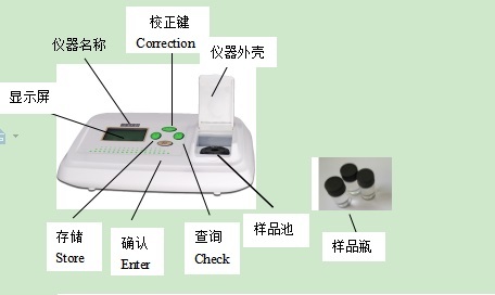 北京恒奥德仪器智能散射光浊度仪 型号：HAD-Z500AS