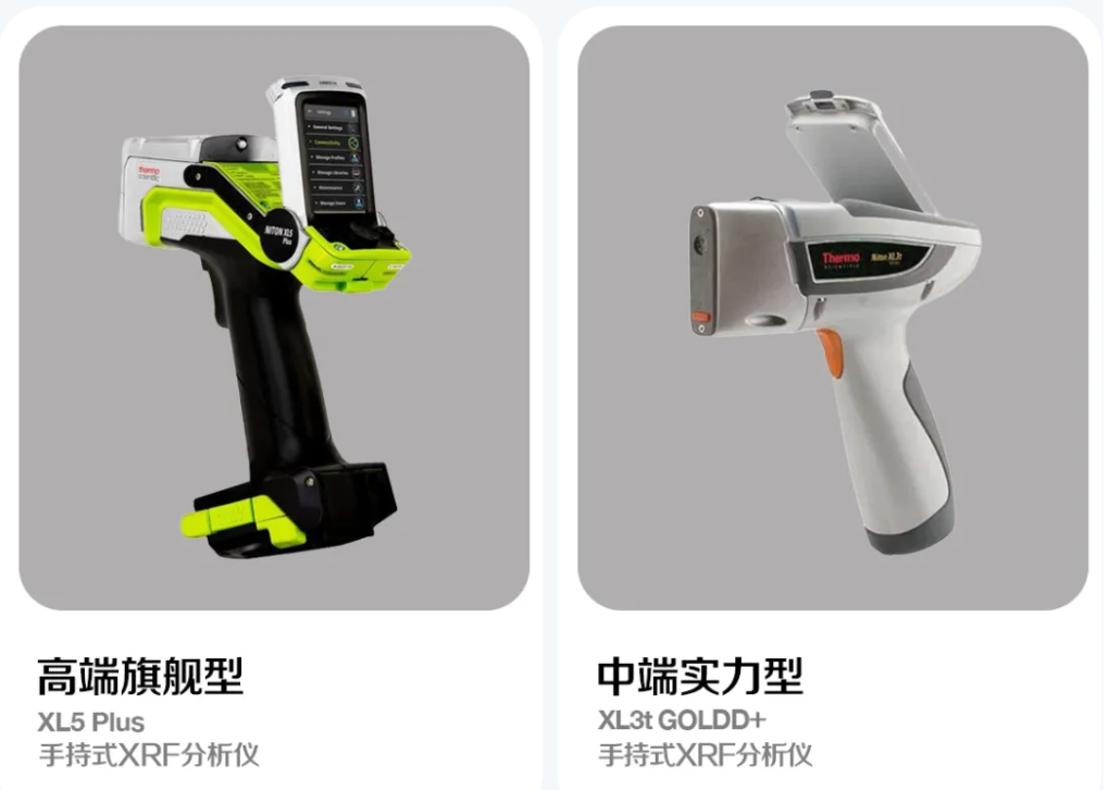 应用分享 | XRF 在陶瓷检测中的应用