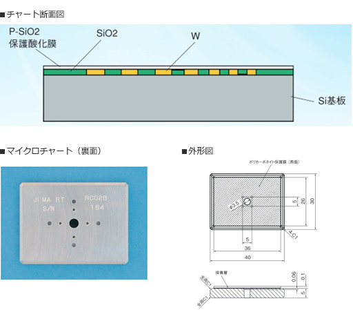 优势供应日本JIMA微焦点X射线测试片RT RC-02B/RT RC-04/RT RC-05B